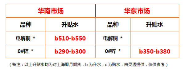 https://ltmall.oss-cn-shenzhen.aliyuncs.com/uploads/assets/images/{D93FD974-0660-51F3-9197-89F093C6843F}.png